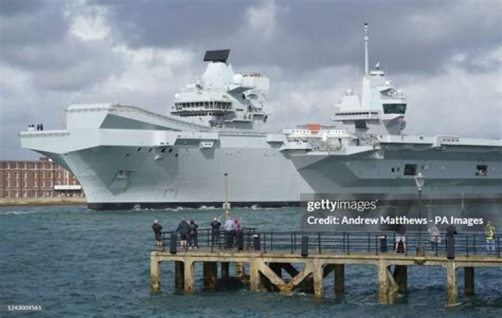 HMS Queen Elizabeth