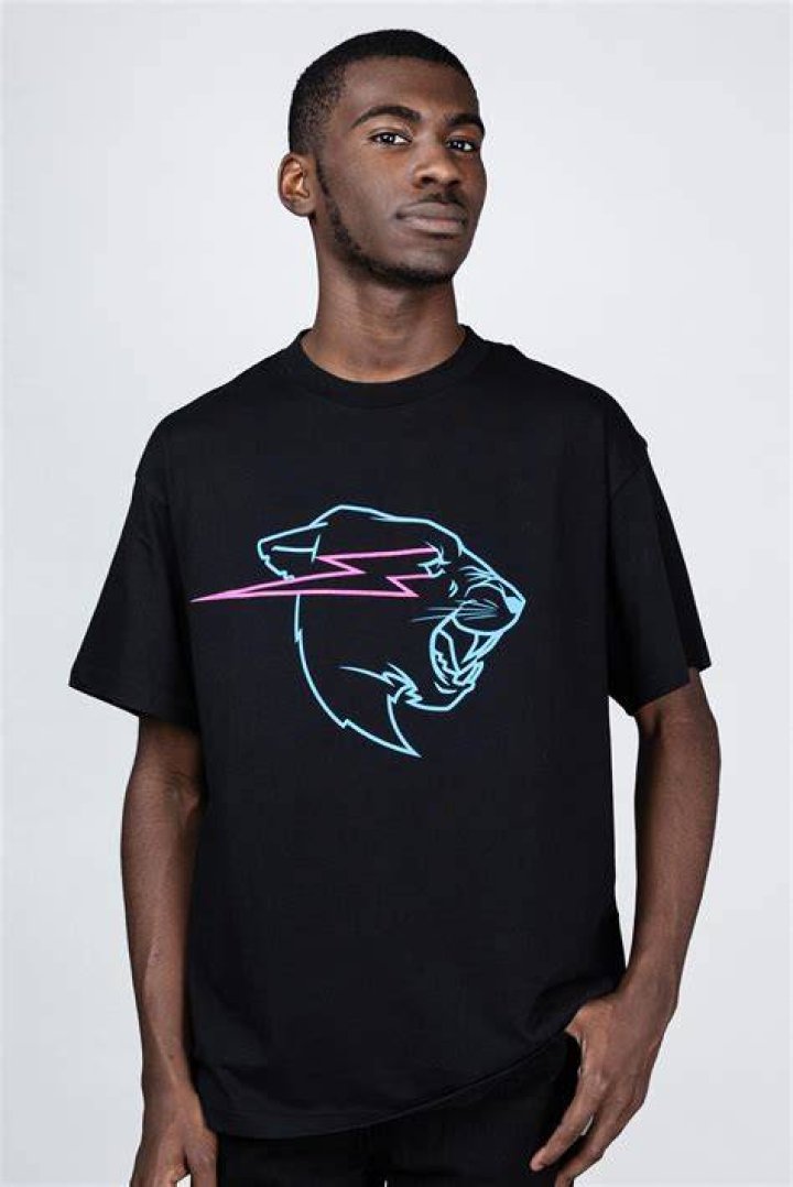 Mr Beast Merch 