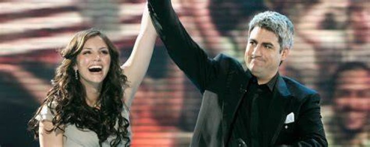 Taylor Hicks Highlights